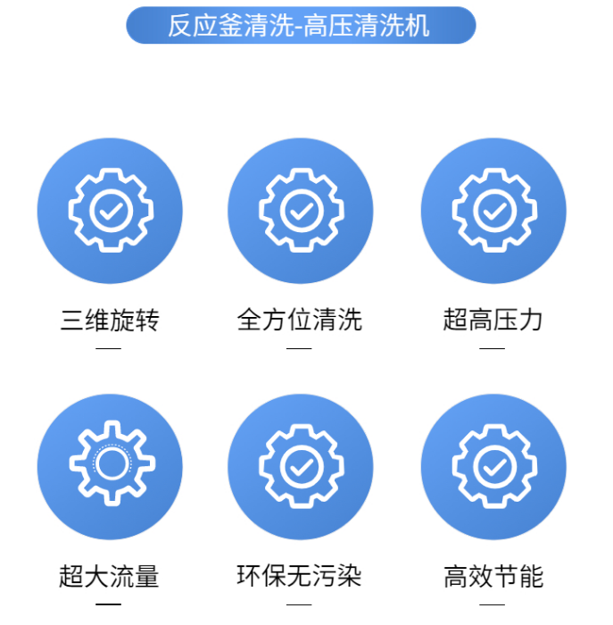 反应釜清洗高压清洗机